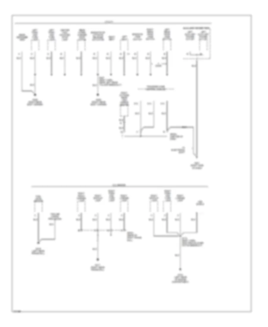 Ground Distribution Wiring Diagram 3 of 3 for Chevrolet Blazer 1998