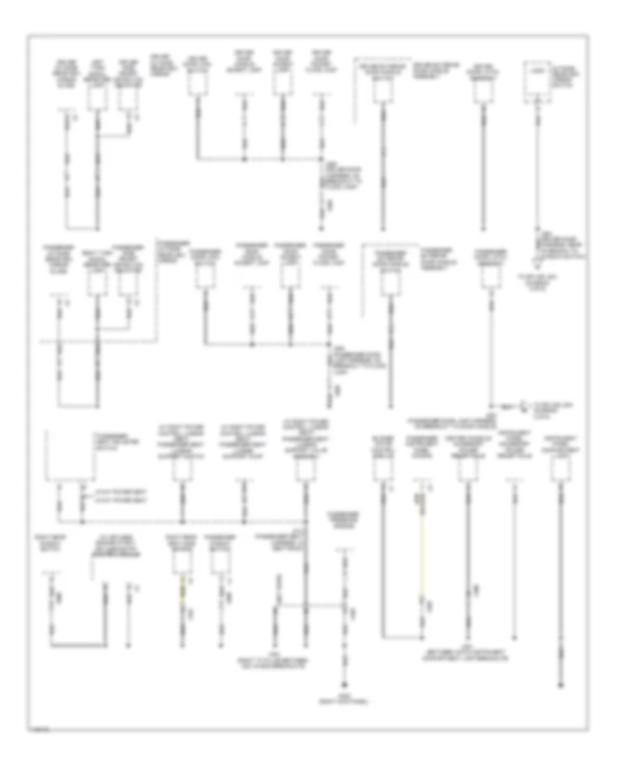 Ground Distribution Wiring Diagram (3 of 6) for Chevrolet Malibu Eco 2014