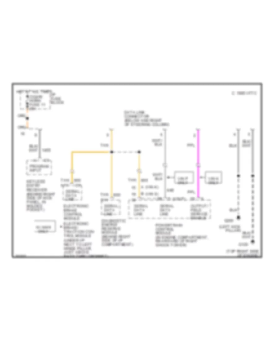 Data Link Connector Wiring Diagram for Chevrolet Camaro 1995