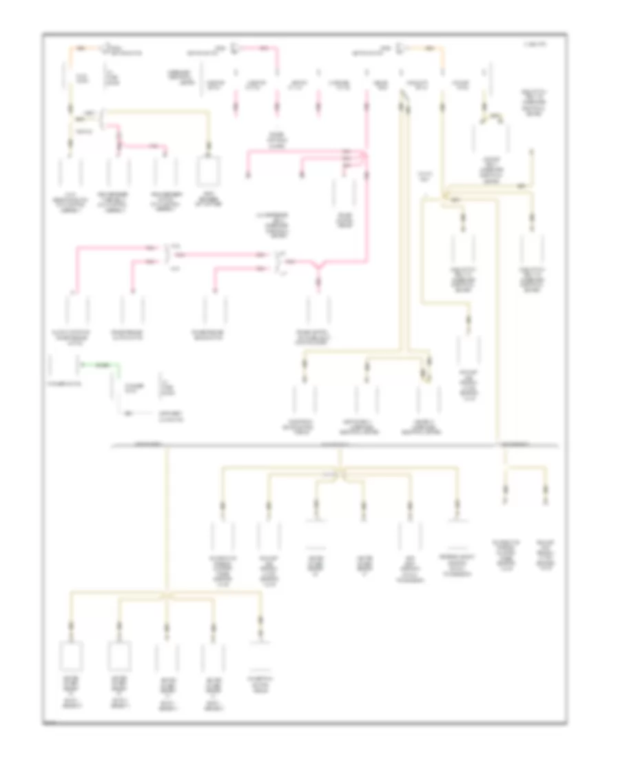 Power Distribution Wiring Diagram (3 of 3) for Chevrolet Camaro 1995