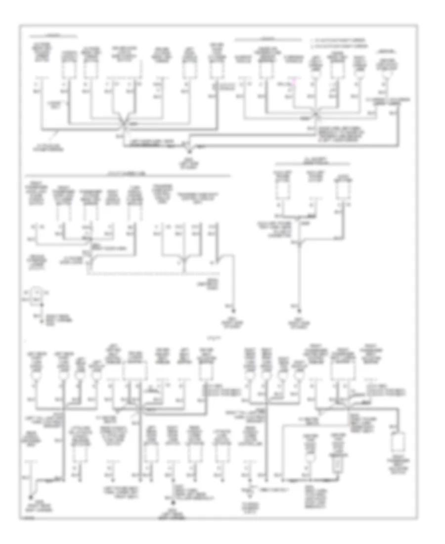 Ground Distribution Wiring Diagram (3 of 3) for Chevrolet S10 Pickup 2001