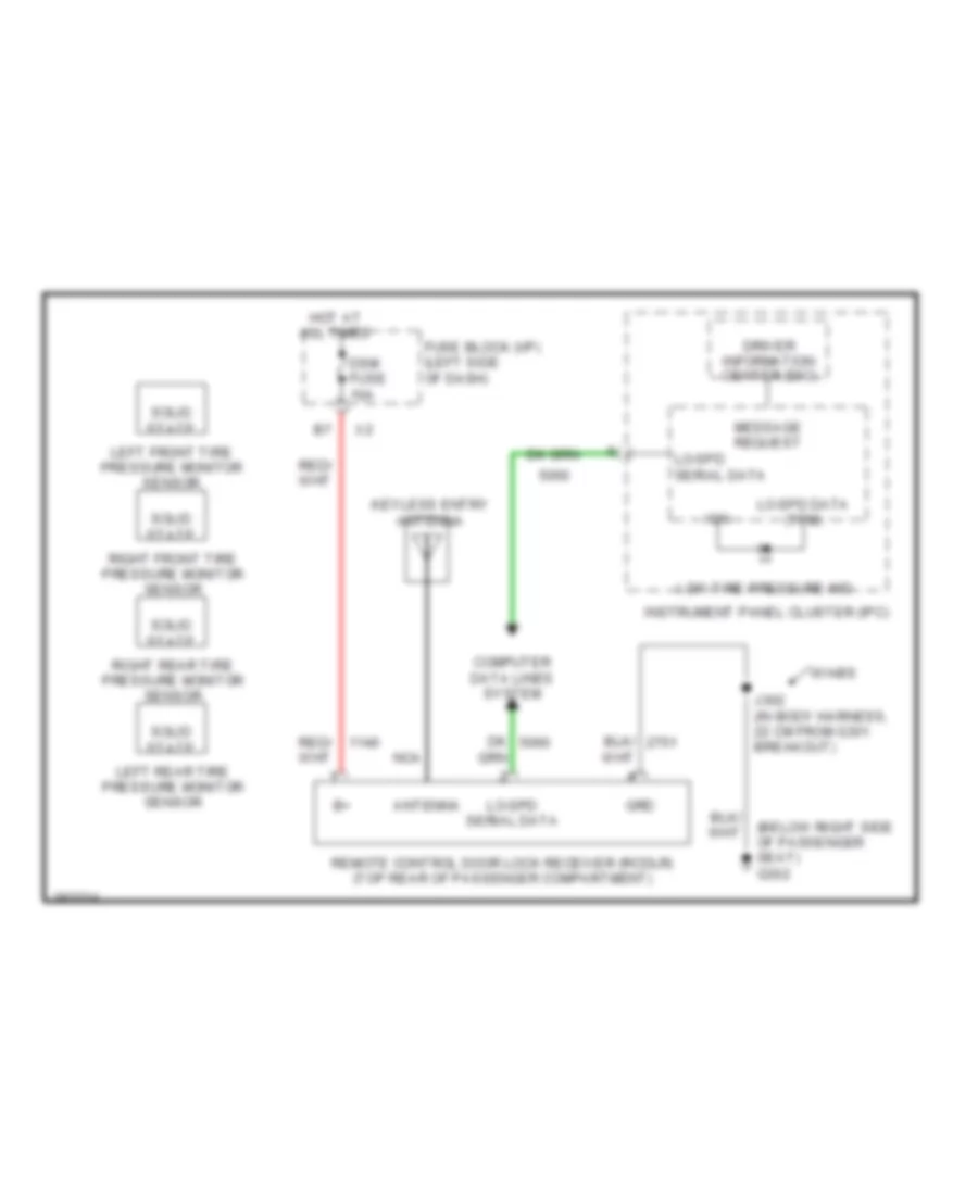 Tire Pressure Monitoring Wiring Diagram for Chevrolet Silverado HD 2007 2500