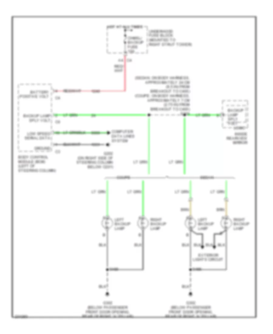 Back up Lamps Wiring Diagram for Chevrolet Impala LS 2006