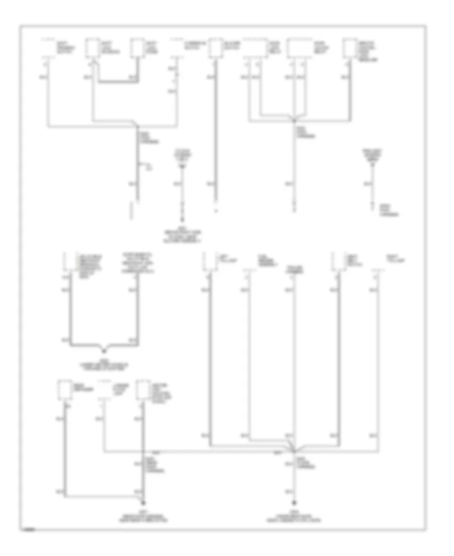 Ground Distribution Wiring Diagram (3 of 3) for Chevrolet Tracker 2004