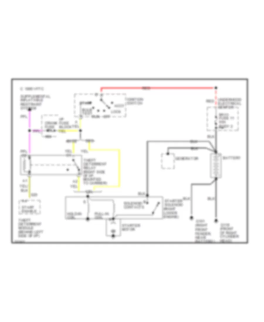 Starting Wiring Diagram for Chevrolet Caprice Classic 1995