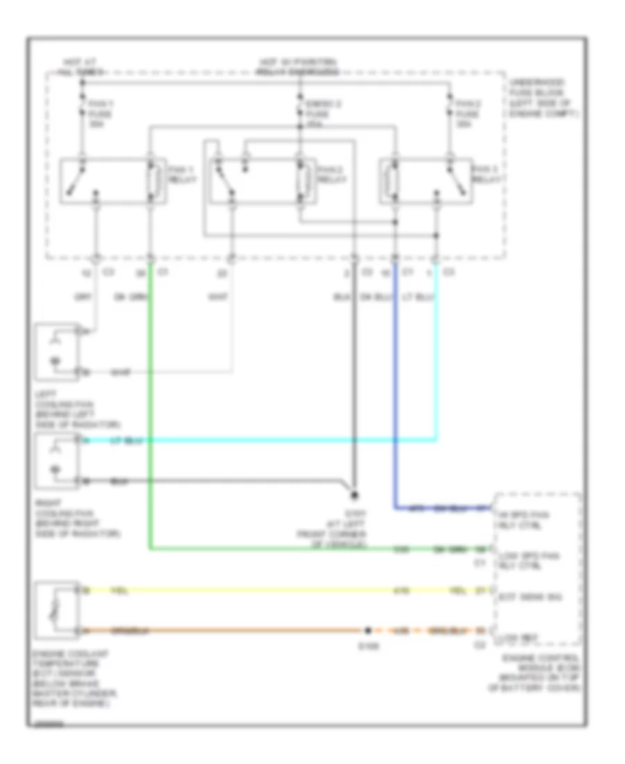Cooling Fan Wiring Diagram for Chevrolet Equinox LS 2007