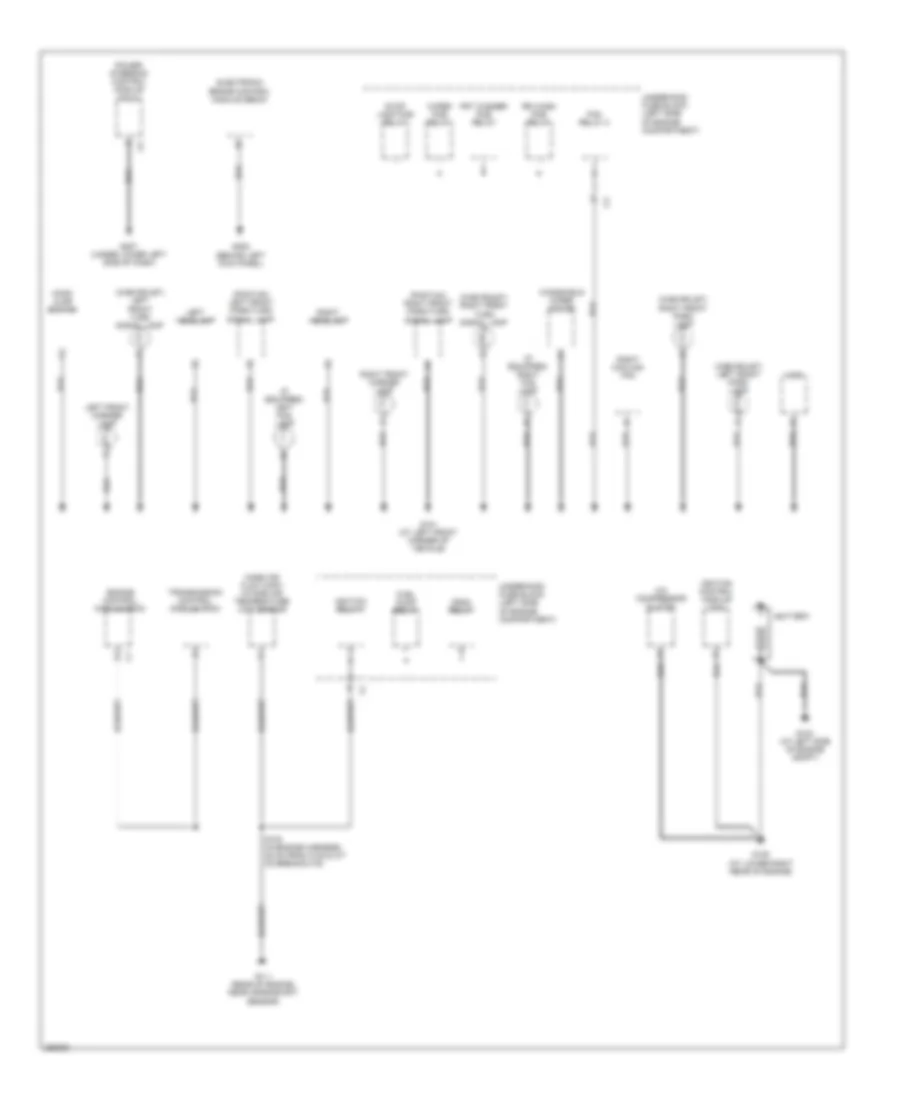 Ground Distribution Wiring Diagram 1 of 3 for Chevrolet Equinox LS 2007