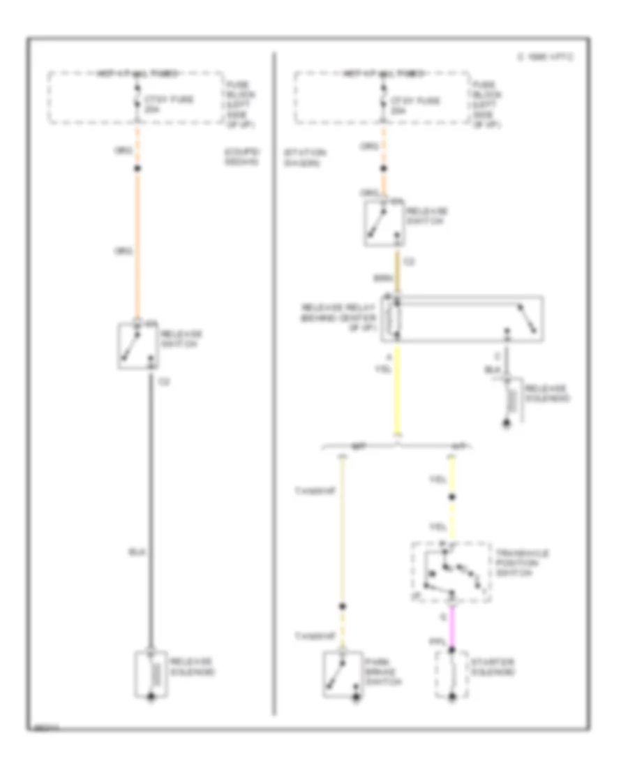 Trunk Tailgate Release Wiring Diagram for Chevrolet Cavalier VL 1991