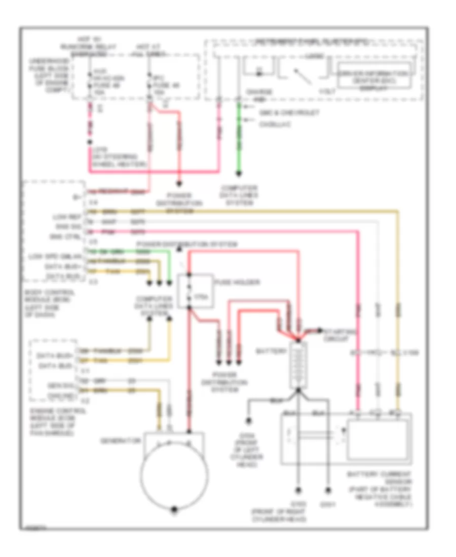 Charging Wiring Diagram for Chevrolet Suburban K2013 1500