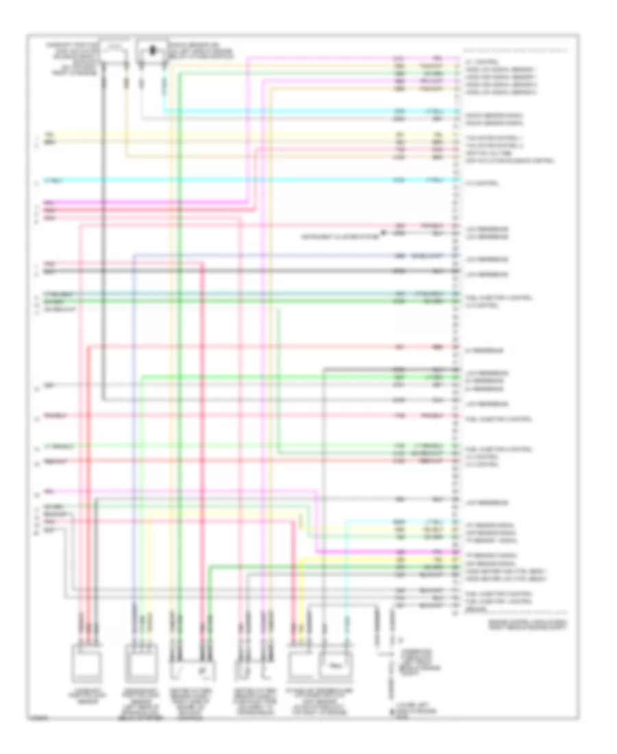 3 7L VIN E Engine Performance Wiring Diagram 5 of 5 for Chevrolet Colorado 2008