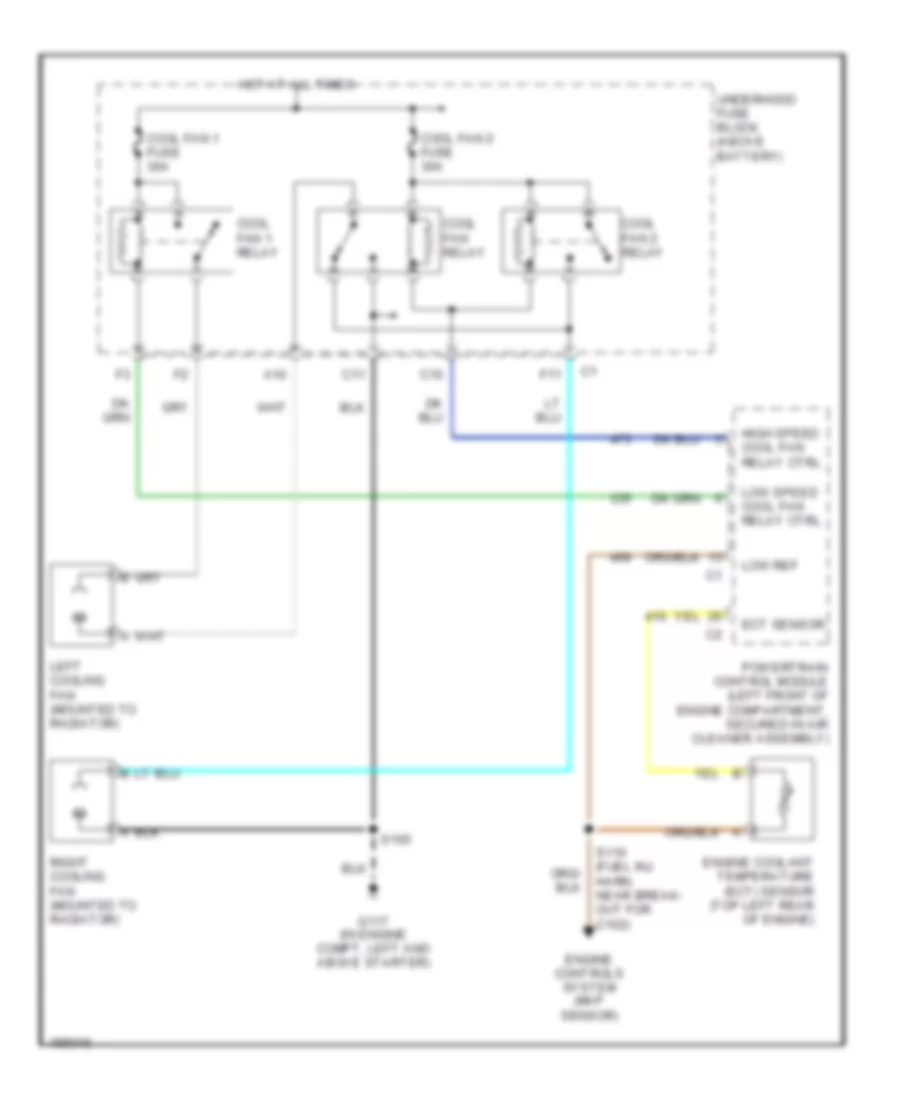 Cooling Fan Wiring Diagram for Chevrolet Venture 2004