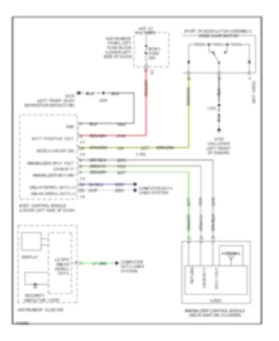 Pass-Key Wiring Diagram for Chevrolet Silverado 1500 High Country 2014
