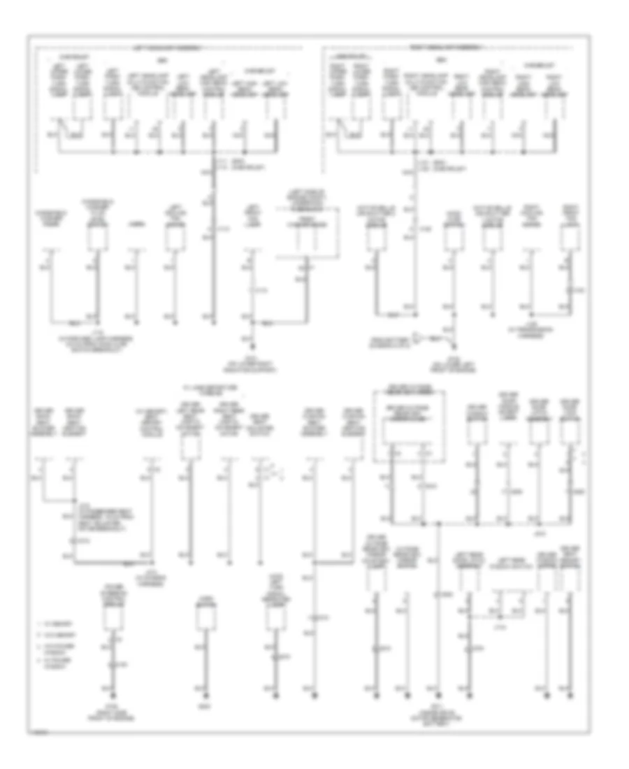 Ground Distribution Wiring Diagram (2 of 5) for Chevrolet Silverado 1500 High Country 2014