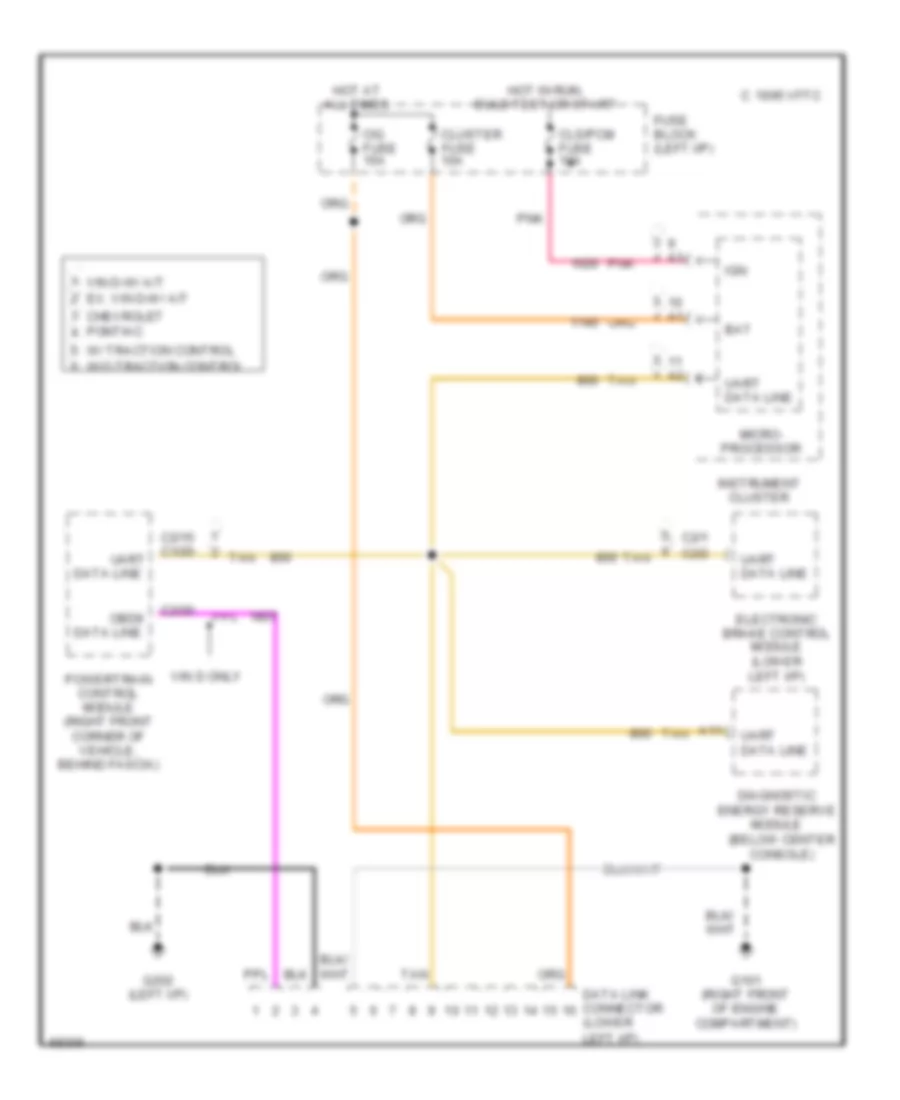 Data Link Connector Wiring Diagram for Chevrolet Cavalier 1995