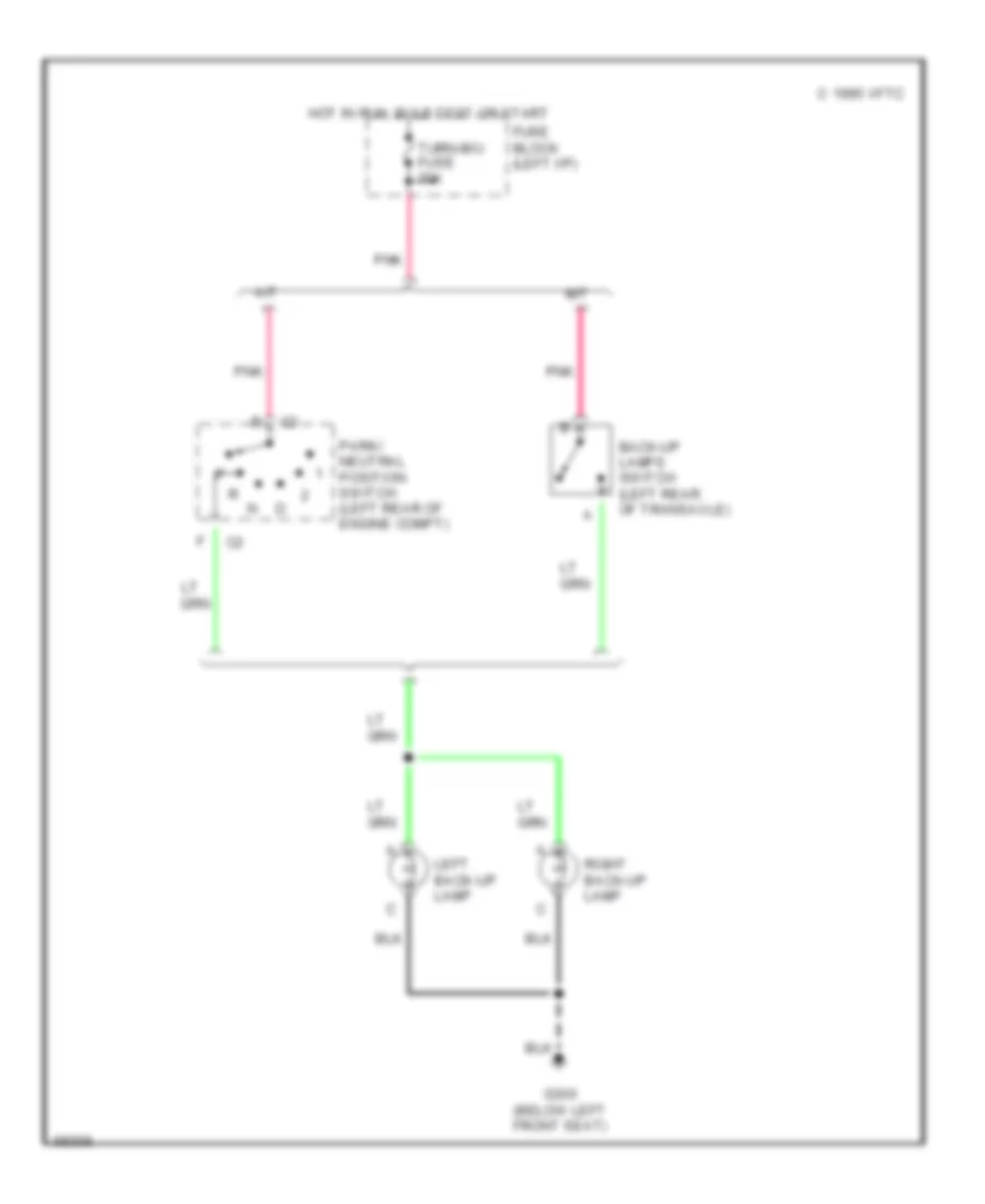 Back up Lamps Wiring Diagram for Chevrolet Cavalier 1995