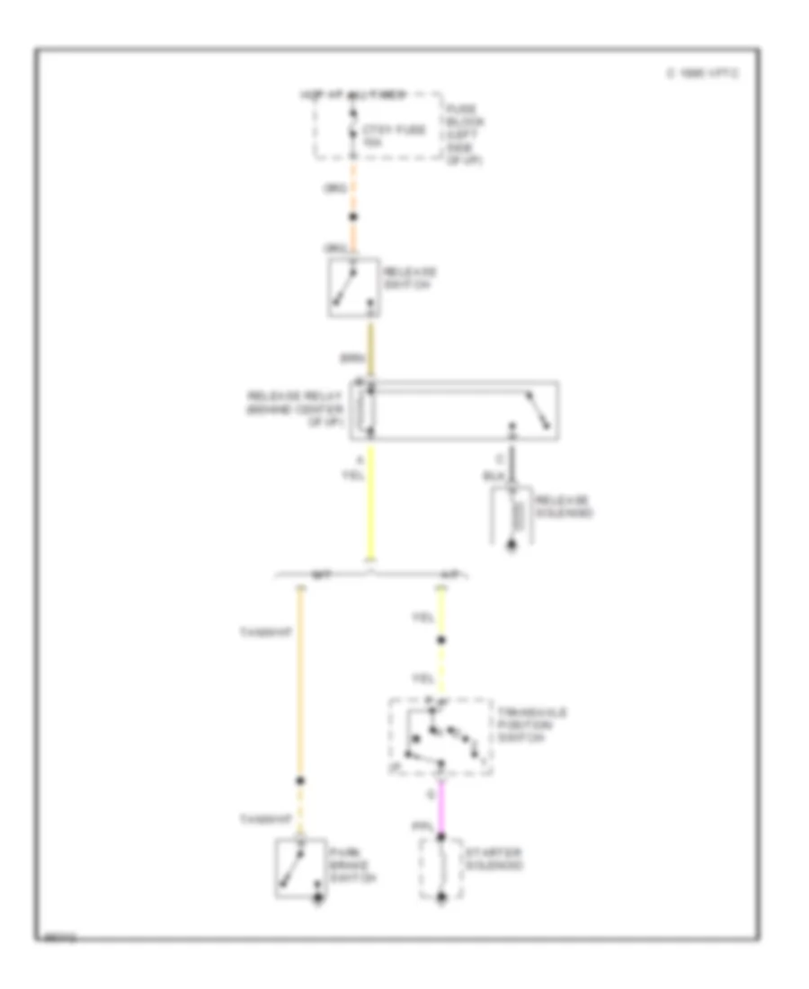 Tailgate Release Wiring Diagram for Chevrolet Cavalier Z24 1993