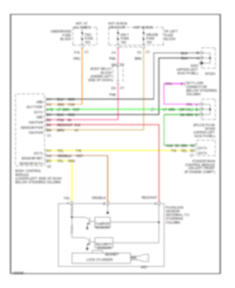 Passlock Wiring Diagram for Chevrolet Silverado 1500 2002