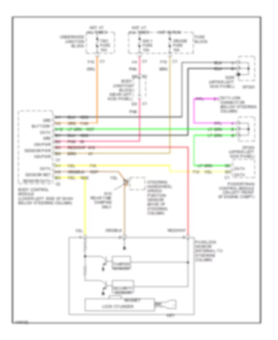 Passlock Wiring Diagram for Chevrolet Suburban C1500 2001