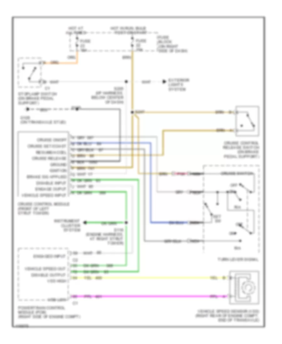 Cruise Control Wiring Diagram for Chevrolet Monte Carlo LS 1999