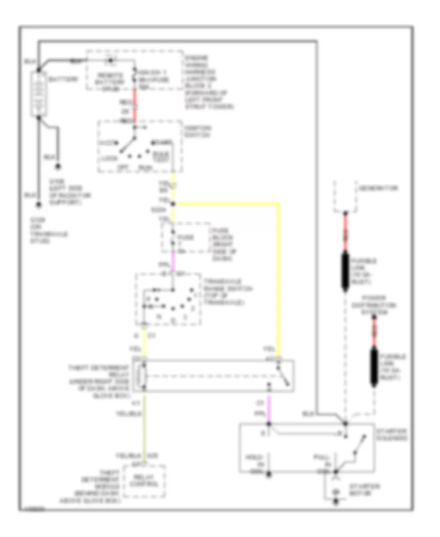 Starting Wiring Diagram for Chevrolet Monte Carlo LS 1999
