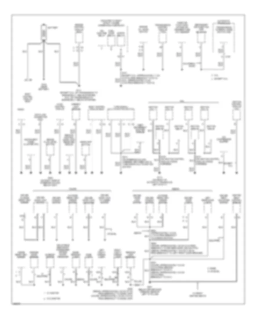 Ground Distribution Wiring Diagram 1 of 3 for Chevrolet Impala LS 2007