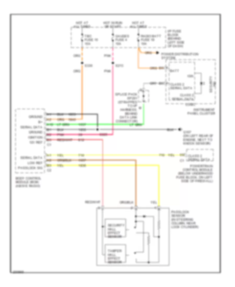 Anti-theft Wiring Diagram for Chevrolet Astro 2005
