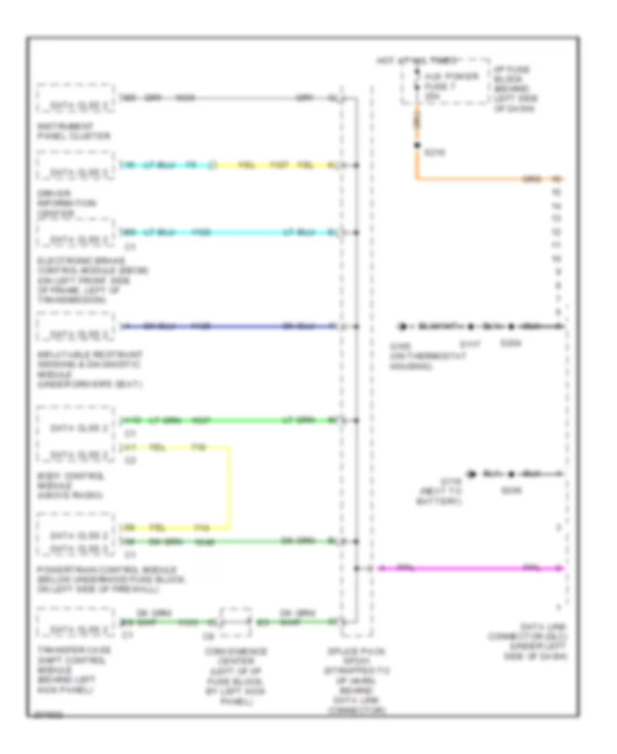 Computer Data Lines Wiring Diagram for Chevrolet Astro 2005
