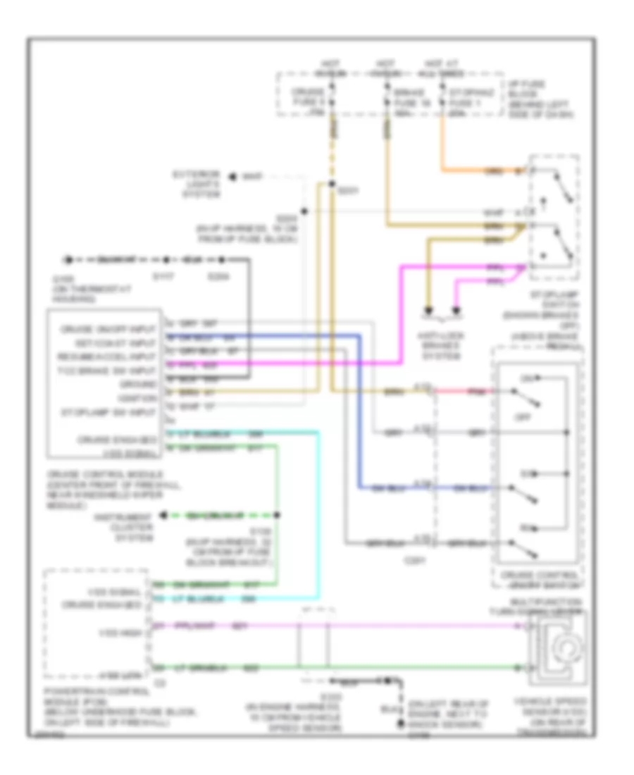 Cruise Control Wiring Diagram for Chevrolet Astro 2005