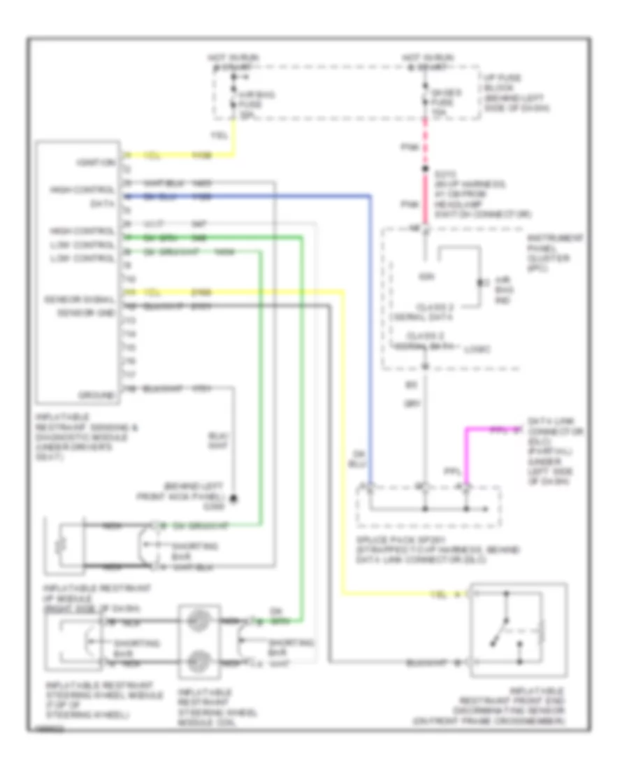 Supplemental Restraints Wiring Diagram for Chevrolet Astro 2005