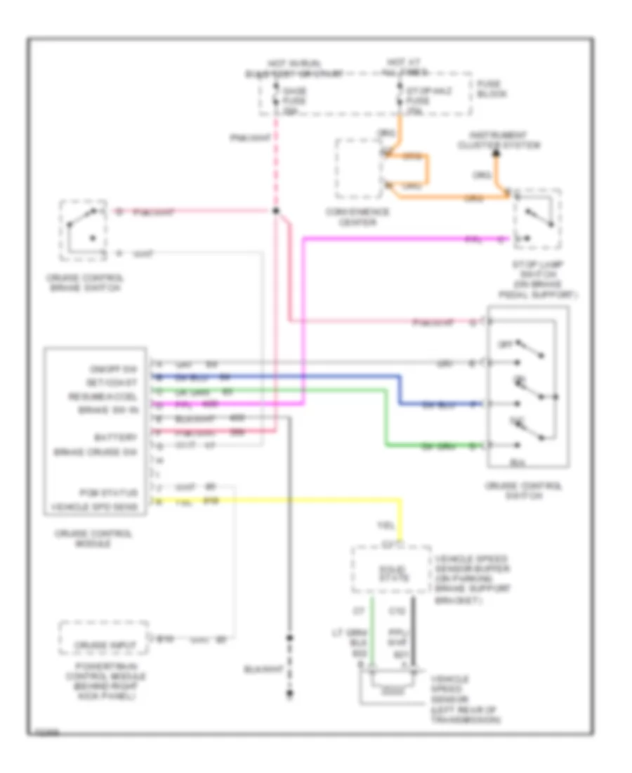 Cruise Control Wiring Diagram for Chevrolet Chevy Van G10 1995