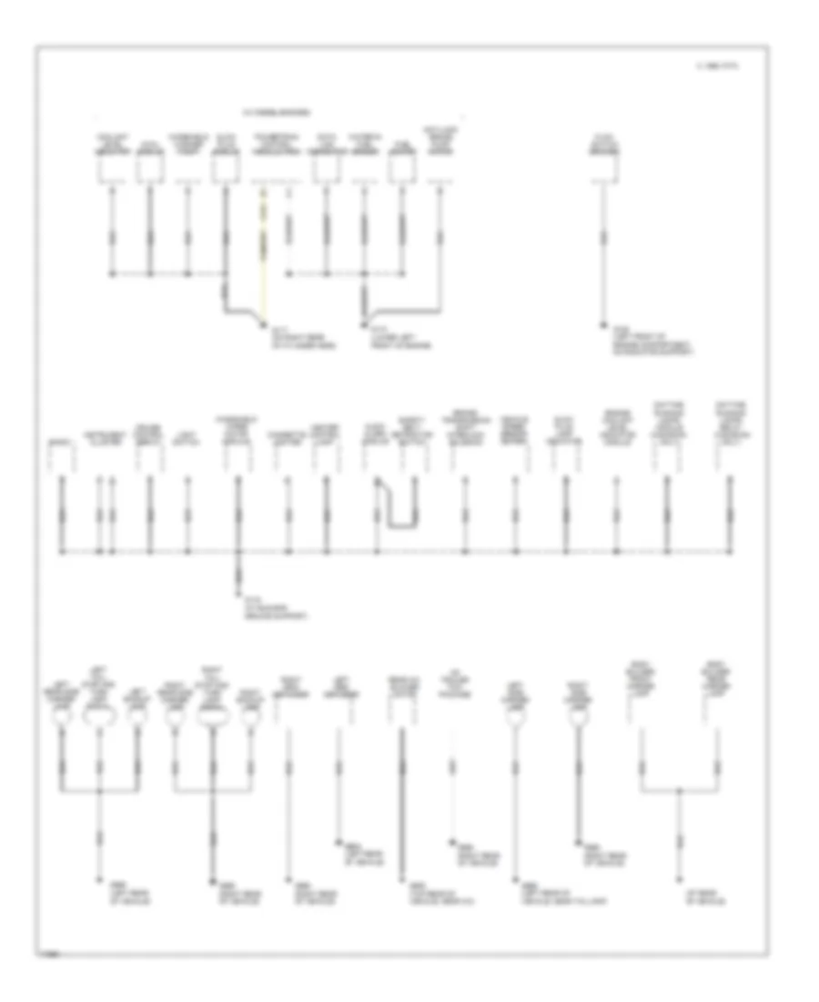 Ground Distribution Wiring Diagram (2 of 2) for Chevrolet Chevy Van G10 1995