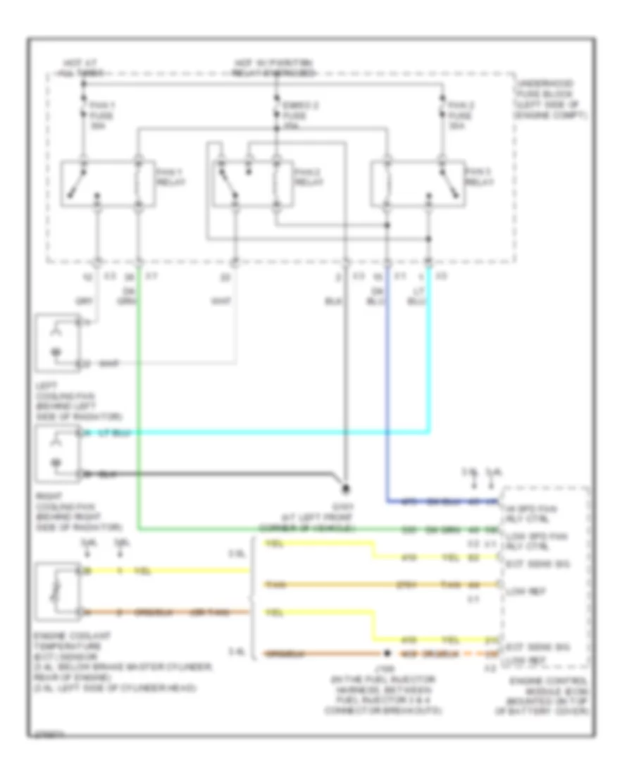 Cooling Fan Wiring Diagram for Chevrolet Equinox LS 2008