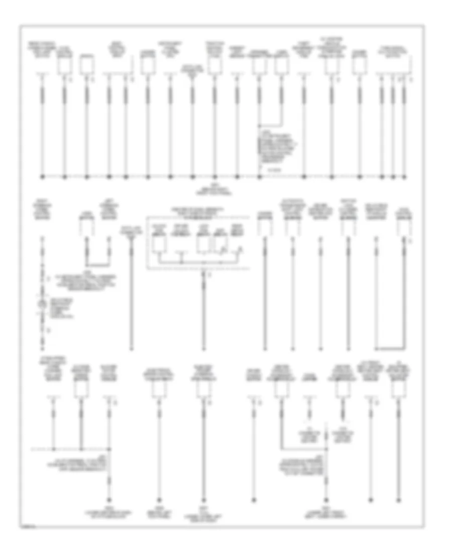 Ground Distribution Wiring Diagram 2 of 3 for Chevrolet Equinox LS 2008