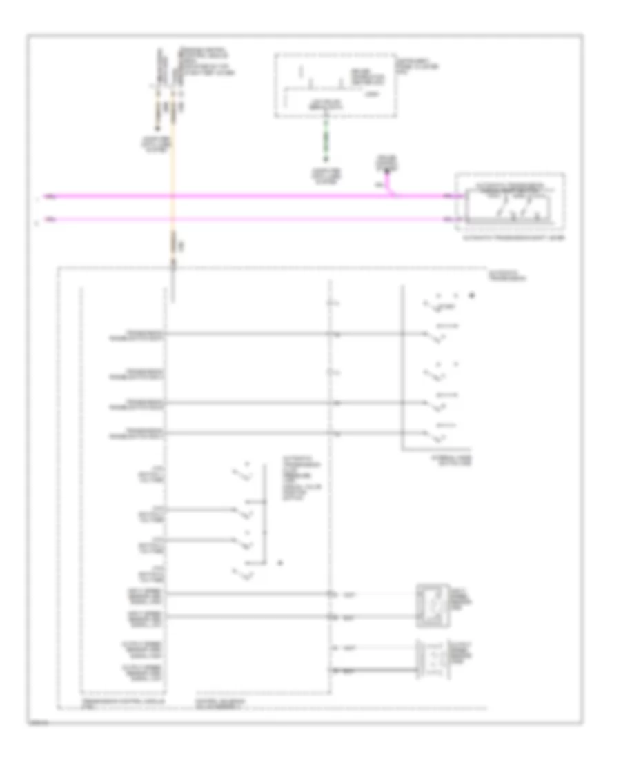3.6L VIN 7, AT Wiring Diagram (2 of 2) for Chevrolet Equinox LS 2008