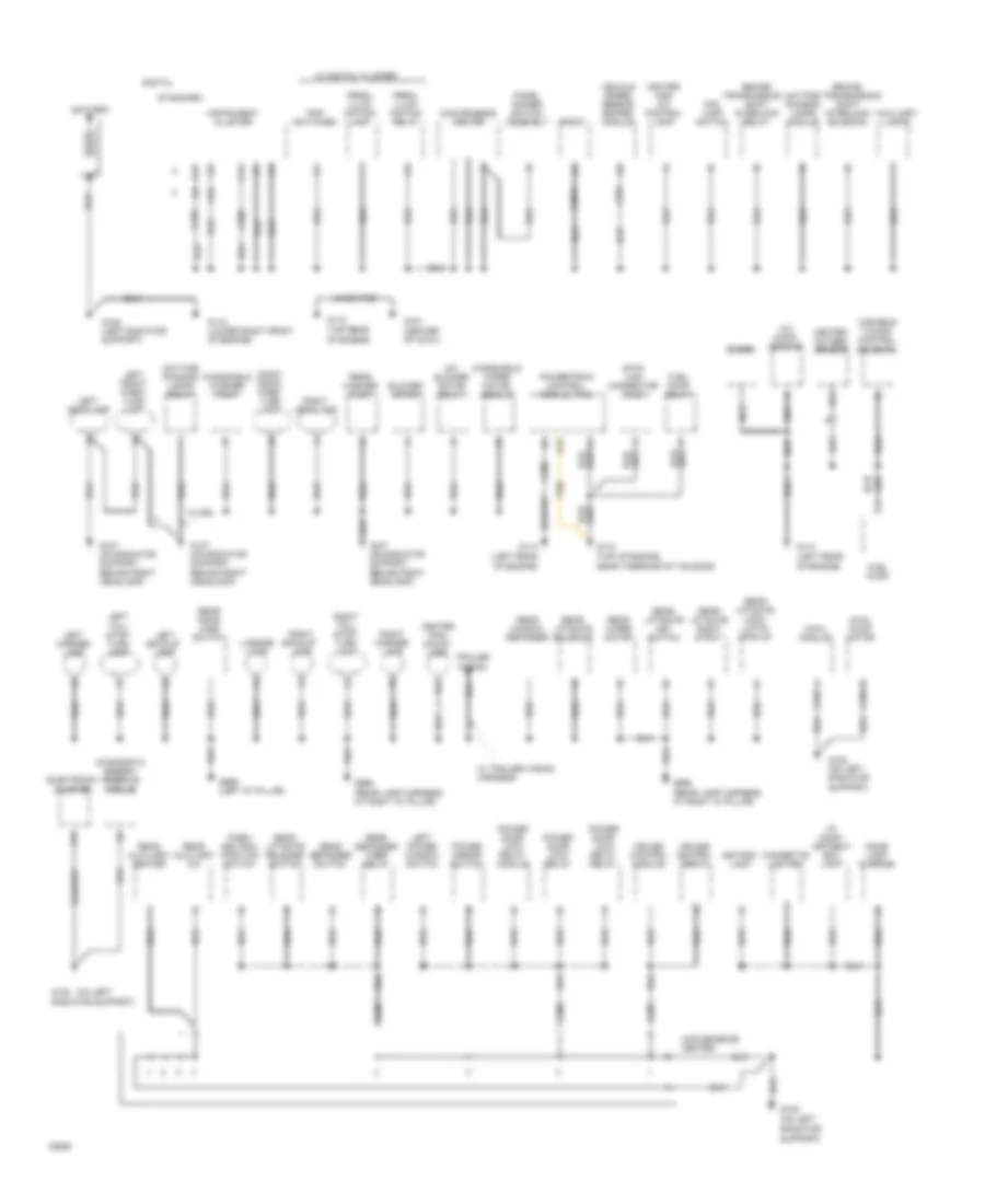 Ground Distribution Wiring Diagram for Chevrolet Astro 1994