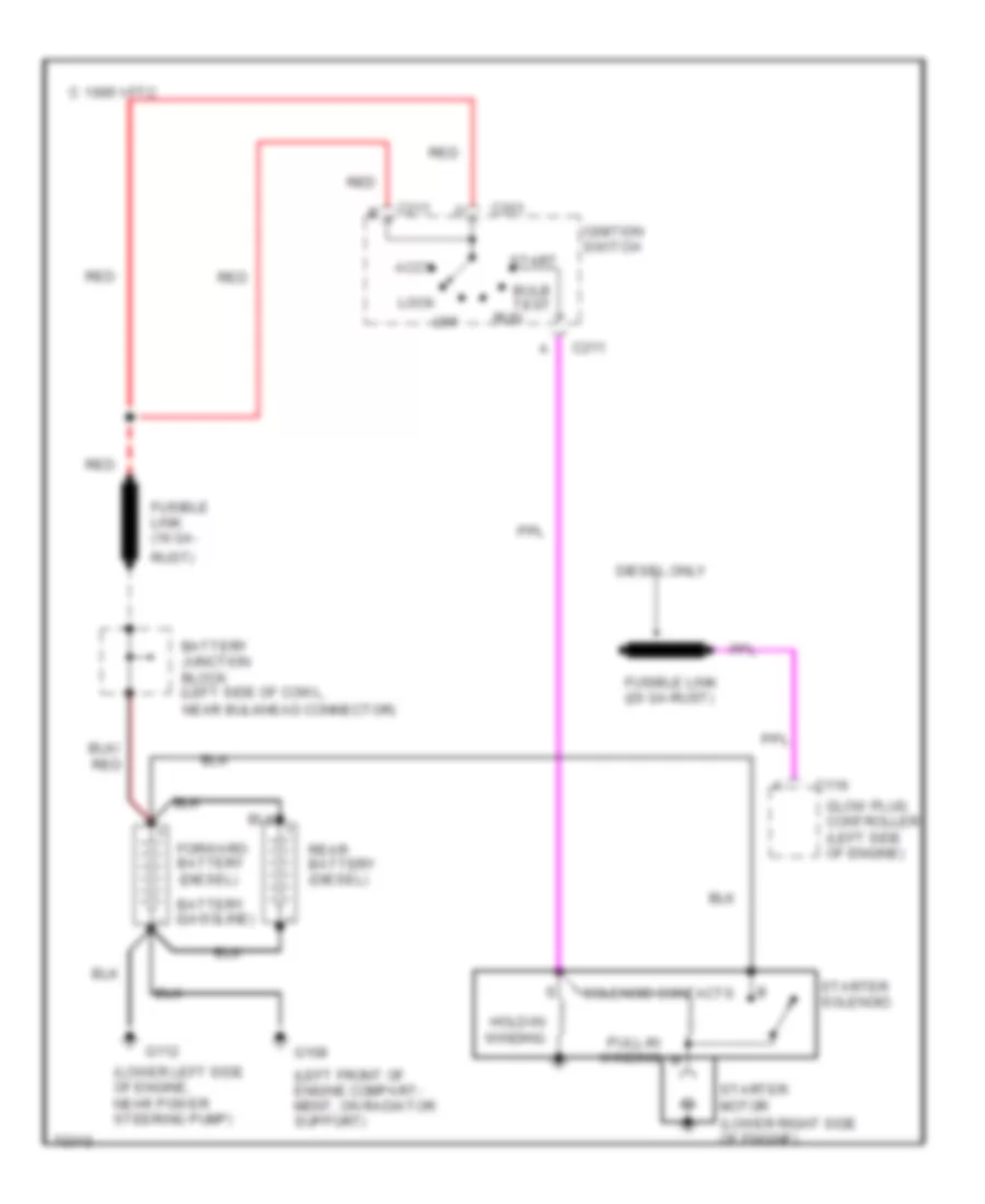 Starting Wiring Diagram for Chevrolet Chevy Van G20 1995