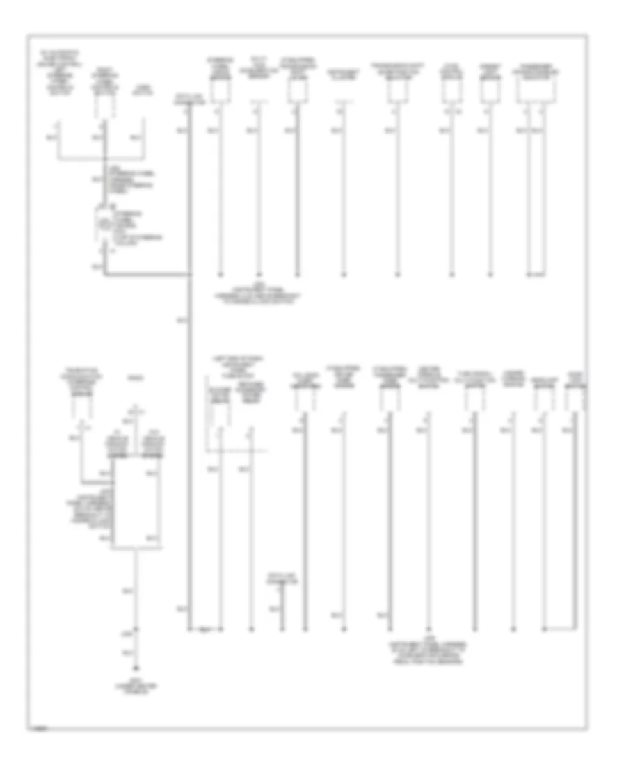 Ground Distribution Wiring Diagram (2 of 5) for Chevrolet Sonic LS 2014