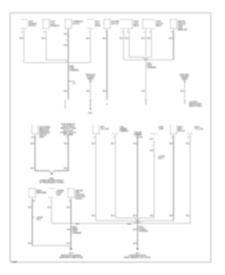 Ground Distribution Wiring Diagram (3 of 3) for Chevrolet Tracker 2001