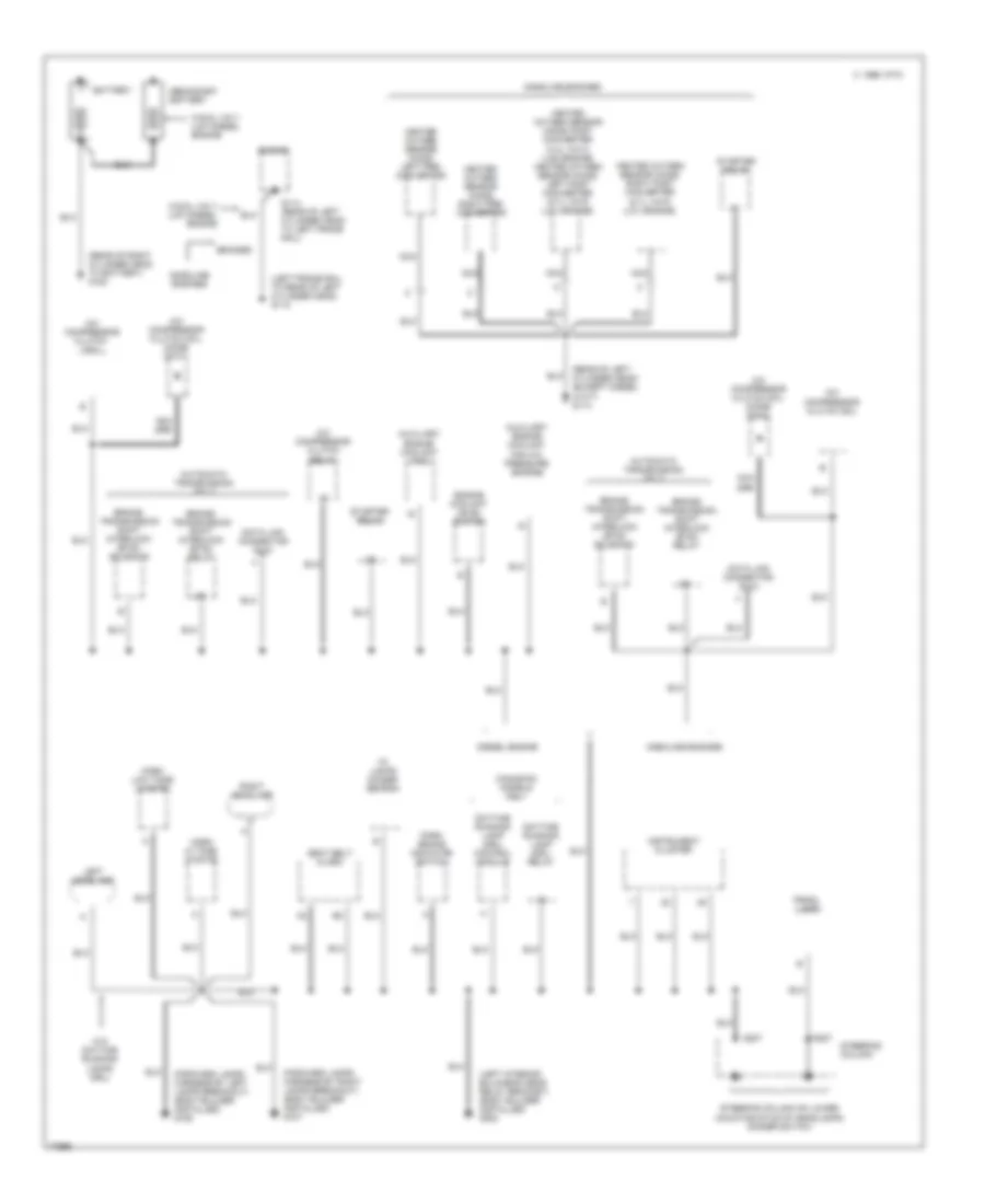 Ground Distribution Wiring Diagram Commercial Chassis 1 of 2 for Chevrolet Cutaway G30 1996