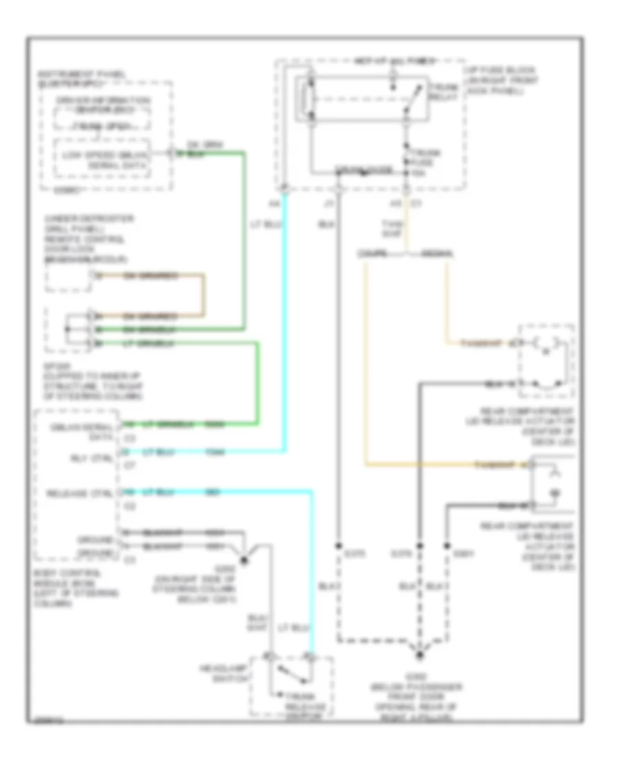 Trunk Release Wiring Diagram for Chevrolet Impala SS 2007