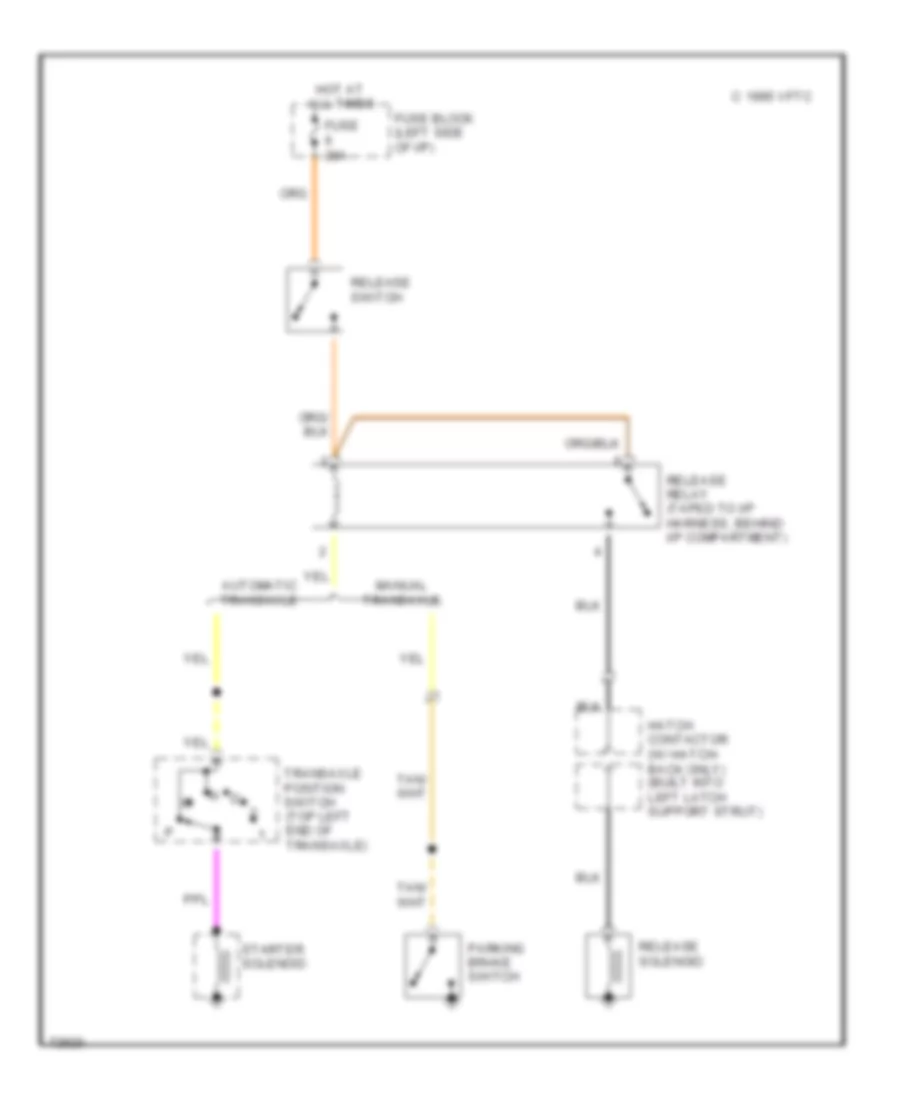 Trunk Tailgate Fuel Door Wiring Diagrams for Chevrolet Beretta GT 1990