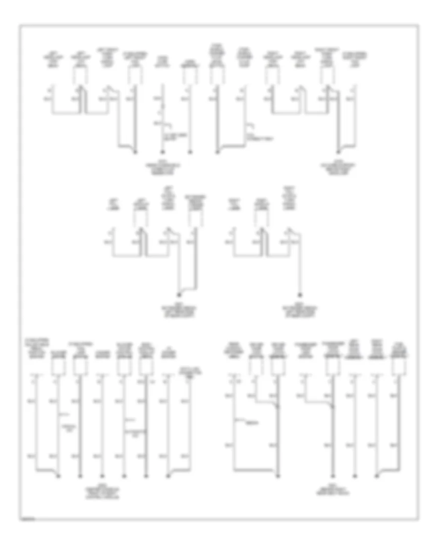 Ground Distribution Wiring Diagram 2 of 4 for Chevrolet Malibu Maxx LT 2006