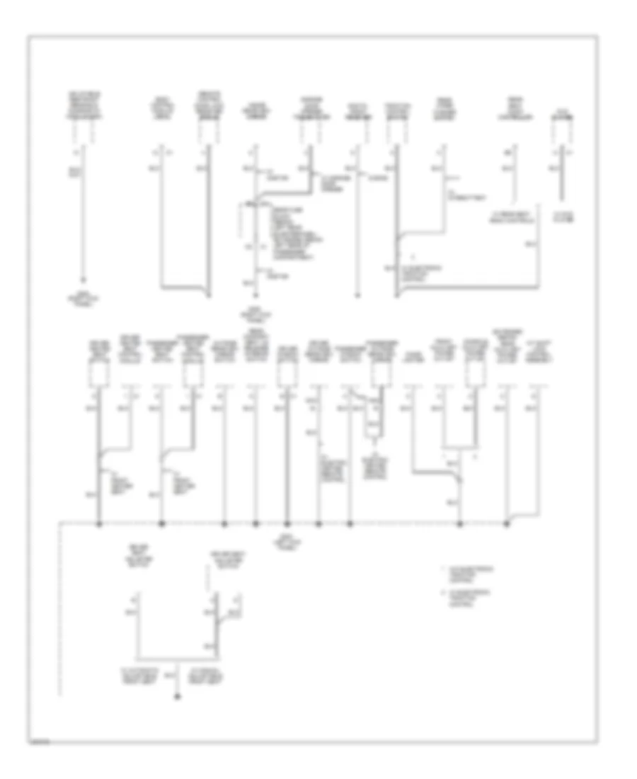 Ground Distribution Wiring Diagram 4 of 4 for Chevrolet Malibu Maxx LT 2006