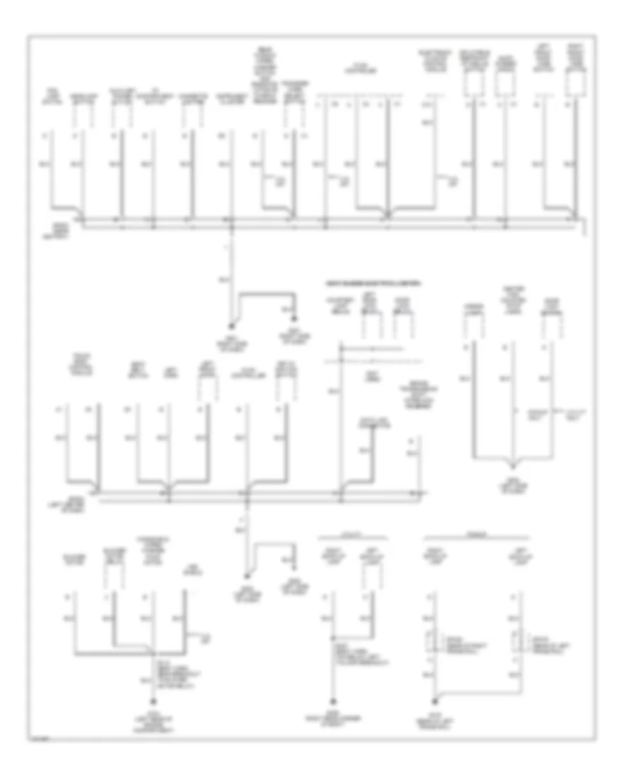 Ground Distribution Wiring Diagram 2 of 3 for Chevrolet S10 Pickup 1998