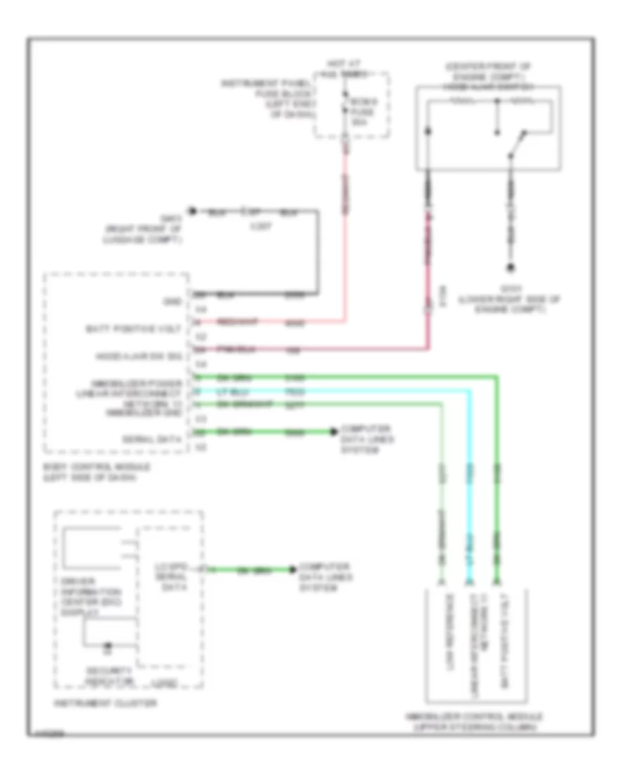 Pass Key Wiring Diagram for Chevrolet Camaro LS 2014