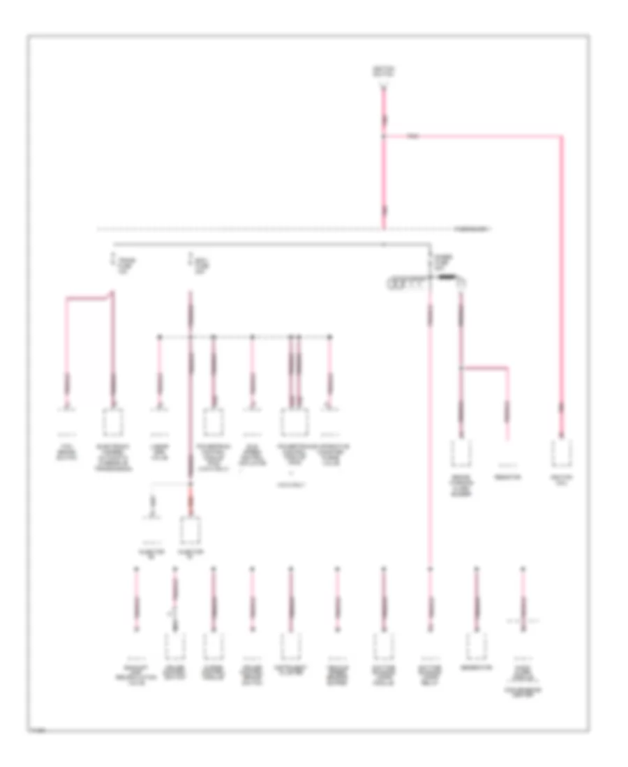 Power Distribution Wiring Diagram Cutaway Chassis 2 of 2 for Chevrolet Chevy Van G30 1995