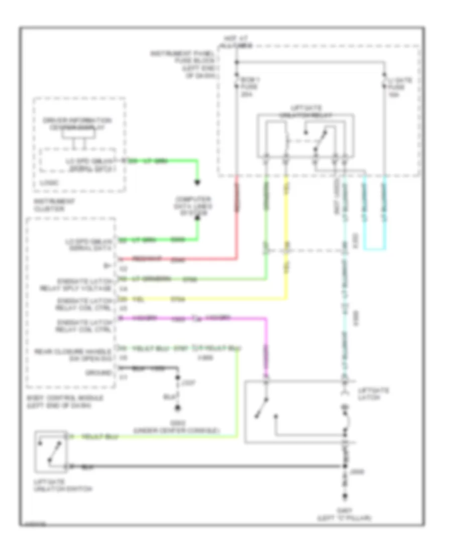 Liftgate Release Wiring Diagram for Chevrolet Sonic LTZ 2014