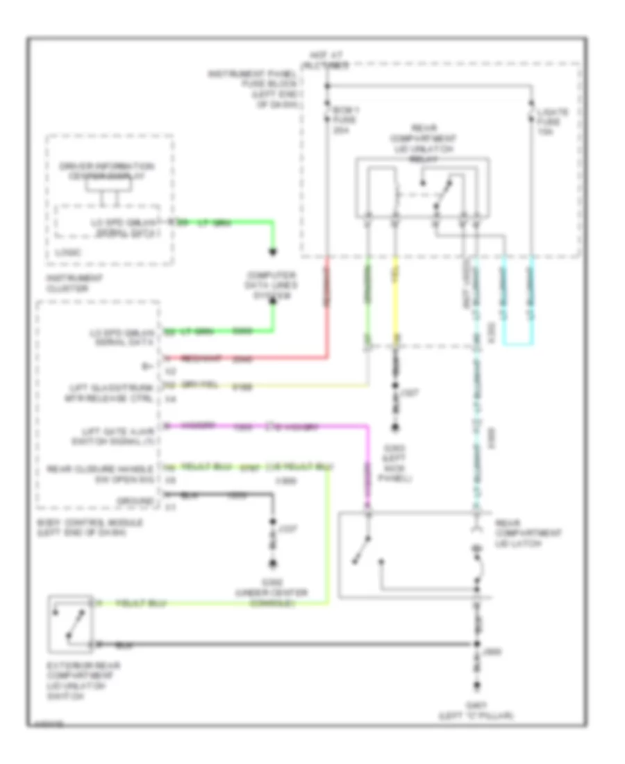 Trunk Release Wiring Diagram for Chevrolet Sonic LTZ 2014