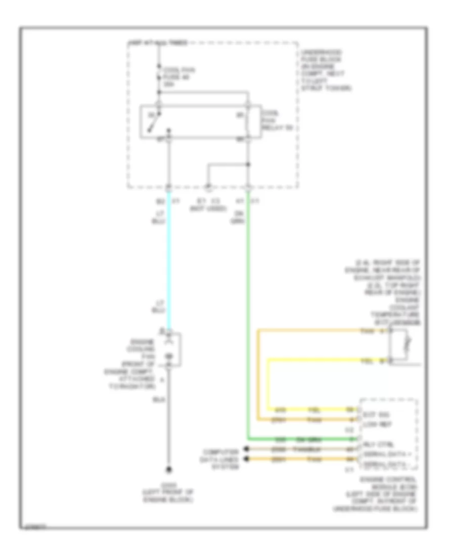 Cooling Fan Wiring Diagram for Chevrolet HHR LS 2008