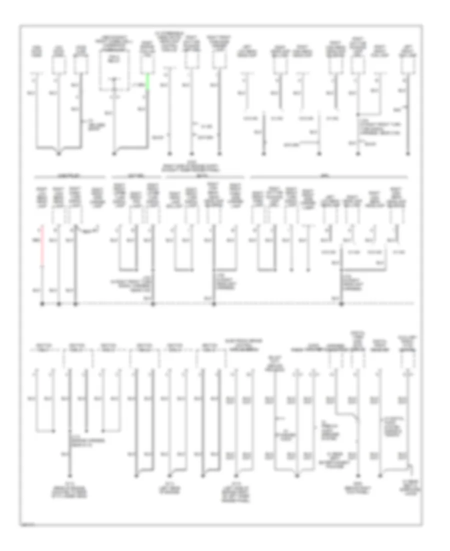 Ground Distribution Wiring Diagram (2 of 5) for Chevrolet Traverse LS 2009
